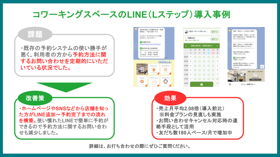 コワーキングスペースの導入事例
