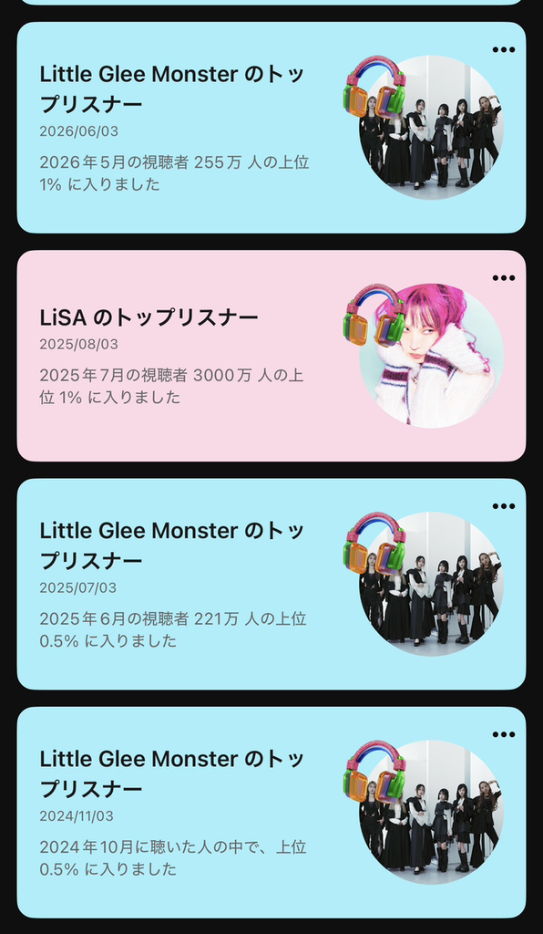 過去4回YouTubeトップリスナーになったことがあります。